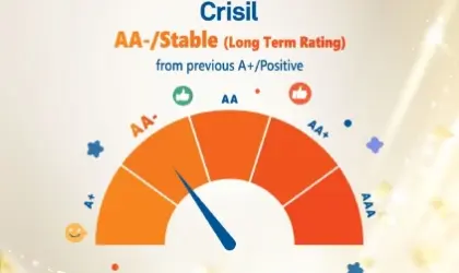 Aarti Pharmalabs Limited’s Credit Rating Upgraded to CRISIL AA-/Stable, Reflecting Strong Financial Health and Business Prospects